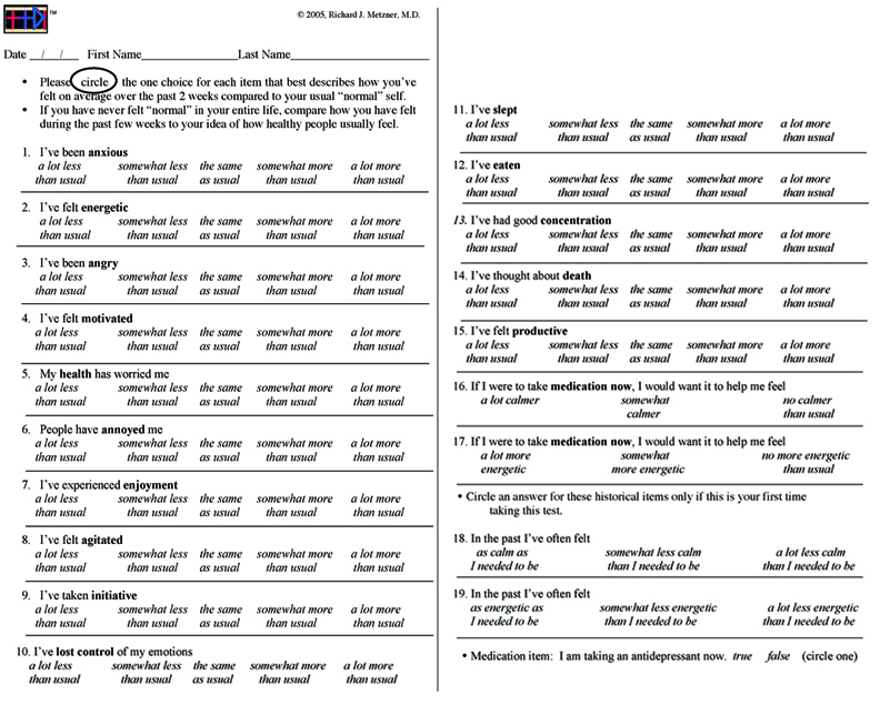Figure 1 - TTDI Questionnaire Figure 1 - TTDI Questionnaire